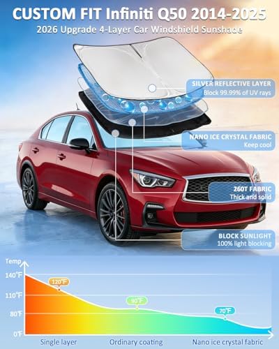 for Infiniti Q50 2014-2025 Windshield Sun Shade 4 Layers Car Sunshade - Image 2