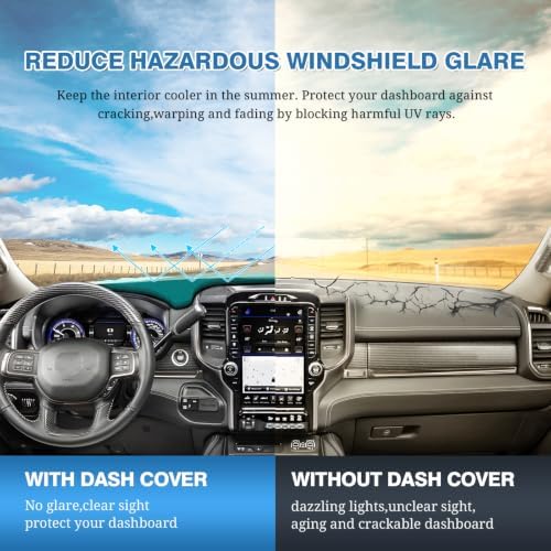 FIILINES Dash Cover for 2019-2024 2025 2026 Dodge Ram 1500 2500 3500, - Image 6