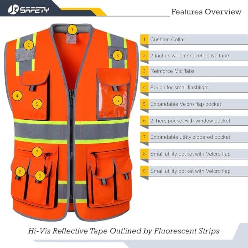 JKSafety Reflective Safety Vest - Image 4