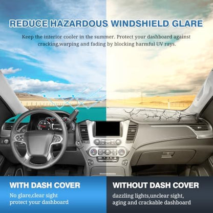 FIILINES Dash Cover for 2019-2025 2026 Chevrolet Chevy Blazer, Dashboard Mat - Image 6