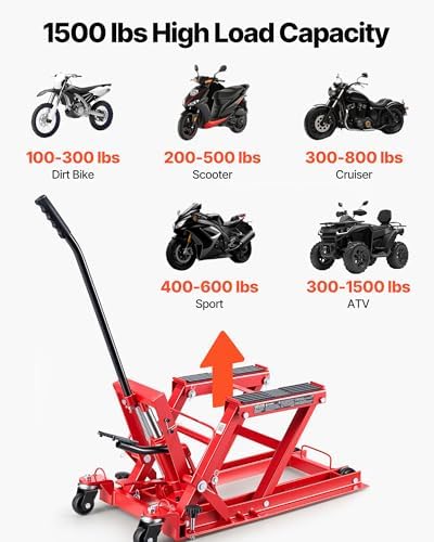 VEVOR Hydraulic Motorcycle Lift Jack, 1500 lbs Capacity, ATV Lift Jack Portable - Image 2