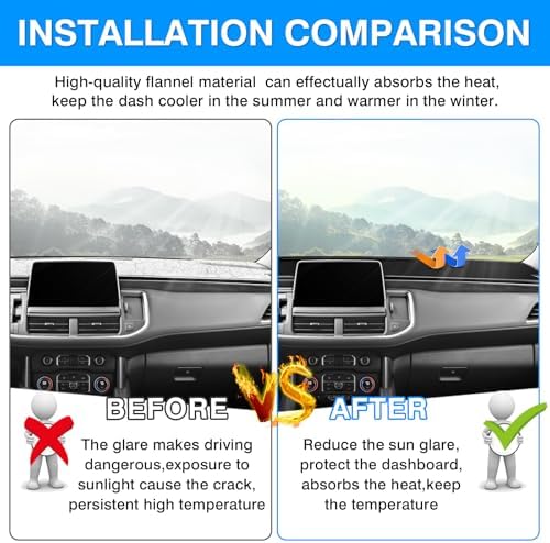 Autorder Dashboard Cover Mat for 2021-2024 Chevrolet Suburban/Tahoe/GMC Yukon - Image 3