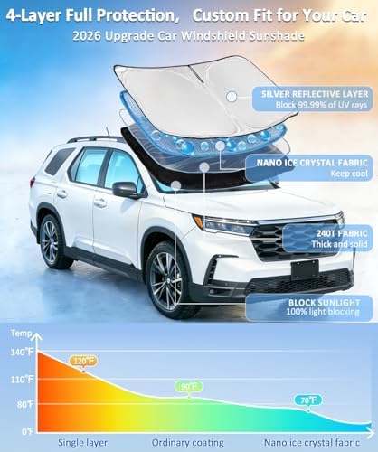 Sun Shade Sunshade for Toyota Prius XW50 2016-2023 Windshield Cover - Image 2