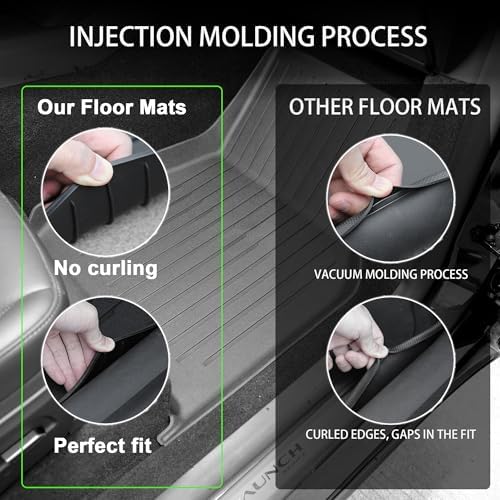 SUPER LINER Tesla Model 3 Floor Mats 2021 2022 2023 All-Weather TPE 6Pcs - Image 5