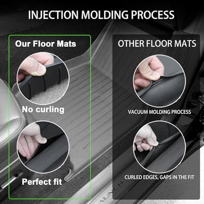 SUPER LINER Tesla Model 3 Floor Mats 2021 2022 2023 All-Weather TPE 6Pcs - Image 5
