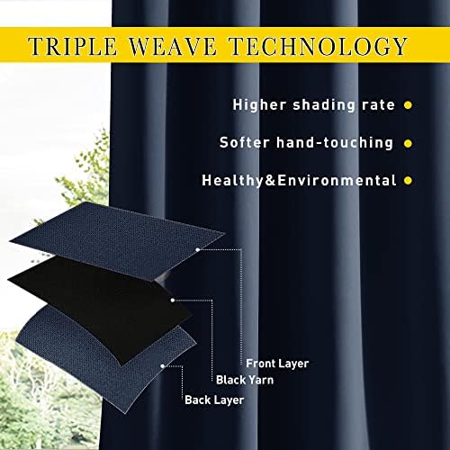 NICETOWN Patio Curtains Outdoor Waterproof W100 x L95 in Navy 2 PCs - Image 3