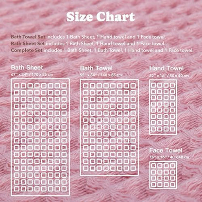 Luxury Organic Japanese Cotton Waffle Bath Towel | Thick, Quick Dry Bathroom - Image 5