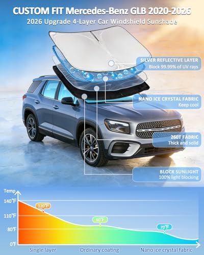 Windshield Sunshade for Mercedes Benz GLB 2020-2025 2026 Sun Shade - Image 2