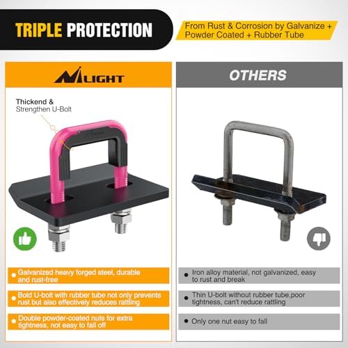 Nilight Trailer Hitch Tightener Anti-Rattle Hot Pink U-Bolt - Image 5