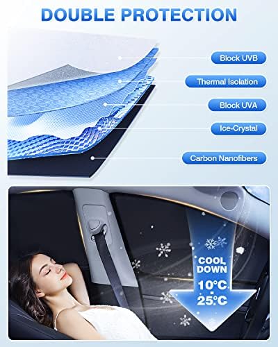 Canvcle Window Shades for 2020-2026 Toyota Corolla Hatchback Accessories - Image 4