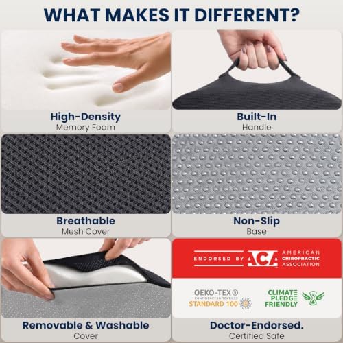 5 STARS UNITED Seat Cushion - Image 4