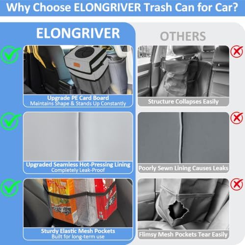 ELONGRIVER Leak Proof Car Trash Can - Image 5