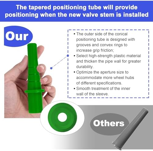 Richcat 51025 Quick Tire Valve Change Tool - Image 2