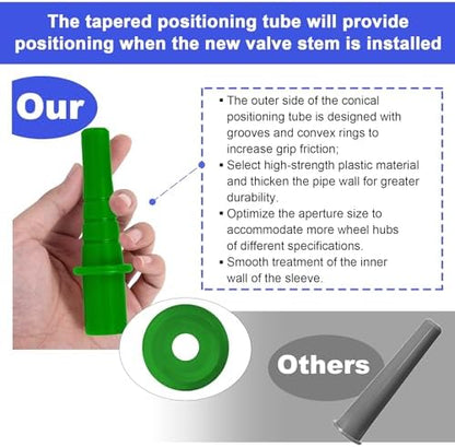 Richcat 51025 Quick Tire Valve Change Tool - Image 2