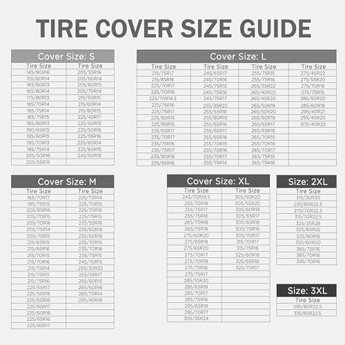 eletecpro RV Tire Covers, Fit 29-32 Inch Tire Diameters - Image 6
