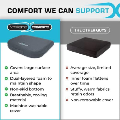 Xtreme Comforts Seat Cushions | Office Chair Cushions - Image 4