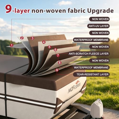Pop Up Camper Cover, 9 Layers Waterproof 8-10ft RV Cover - Image 2