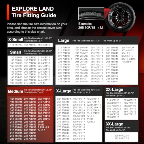 Explore Land Tire Covers 2 Pack Fit Tire Diameters 26"-28.75" - Image 4