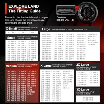 Explore Land Tire Covers 2 Pack Fit Tire Diameters 26"-28.75" - Image 4