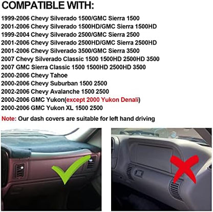 Dashboard Cover for Chevrolet Silverado 1500 2500 3500 1999-2006 Avalanche - Image 2
