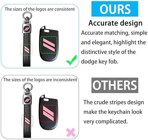 YOSRTER Key Fob Cover with Keychain - Image 2