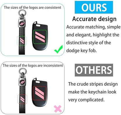 YOSRTER Key Fob Cover with Keychain - Image 2