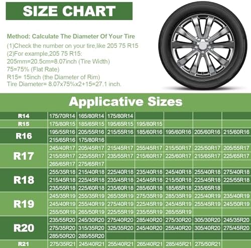 4 Pack Seasonal Tire Tote, 700D Spare Tire Cover - Image 4