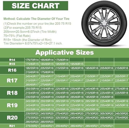 4 Pack Seasonal Tire Tote, 700D Spare Tire Cover - Image 4