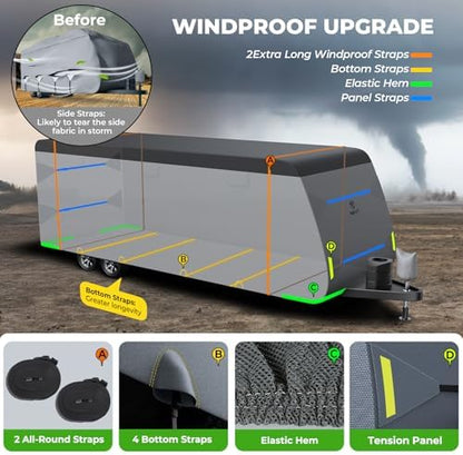 Fonzier Extra Thick 9 Layers Travel Trailer RV Cover Fits 31.7-34FT - Image 4