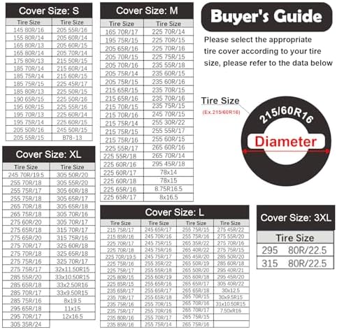 4 Pack Tire Covers - Image 2