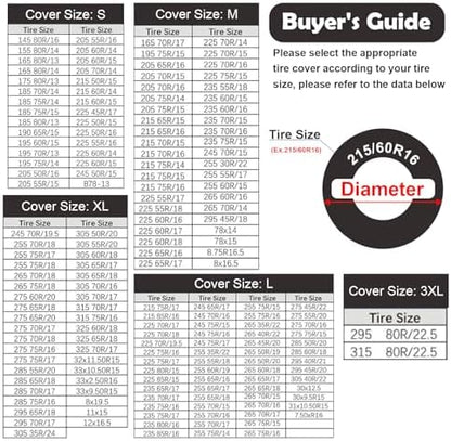 4 Pack Tire Covers - Image 2