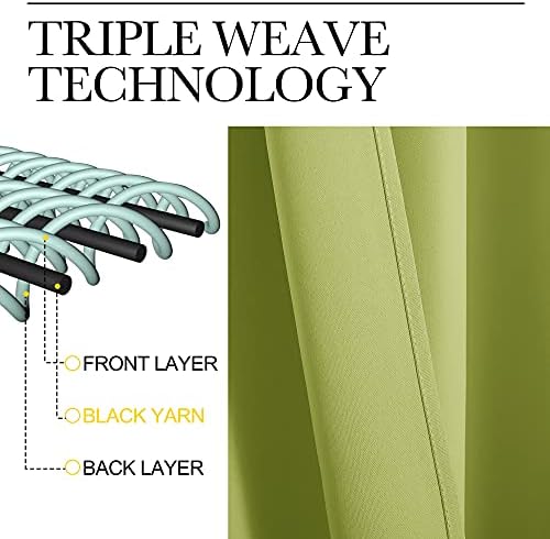 NICETOWN Blackout Curtain Panels, 1 Pair, 34 x 63-inch, Fresh Green - Image 4