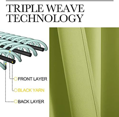 NICETOWN Blackout Curtains for Living Room, 2 Panels 55" x 102", Fresh Green - Image 3