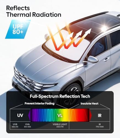 Wigoo for Hyundai Tucson 2022-2026 Sunshade, Custom Fit, Keeps Cool - Image 3