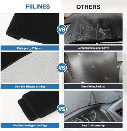 FIILINES Dash Cover for 2019-2025 2026 Chevrolet Chevy Blazer, Dashboard Mat - Image 5