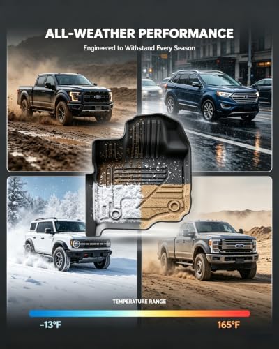 SUPER LINER Floor Mats for Ford F-150 2015-2026 SuperCrew - Image 6