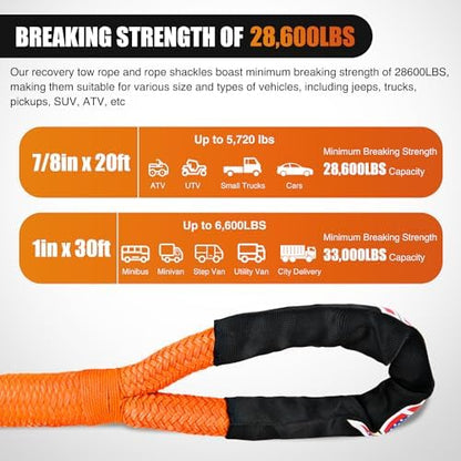 Nilight Kinetic Recovery Rope 28, 600LBS 7/8" x 20ft Snatch Strap Heavy Duty - Image 6