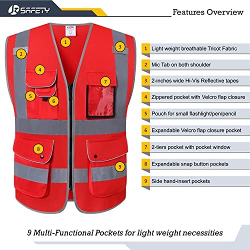 JKSafety Safety Vest for Men Women Reflective Hi Vis JK150 Red M - Image 3