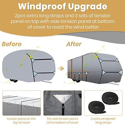 22'-24' Travel Trailer RV Cover Windproof Extra Thick & Anti-UV - Image 3