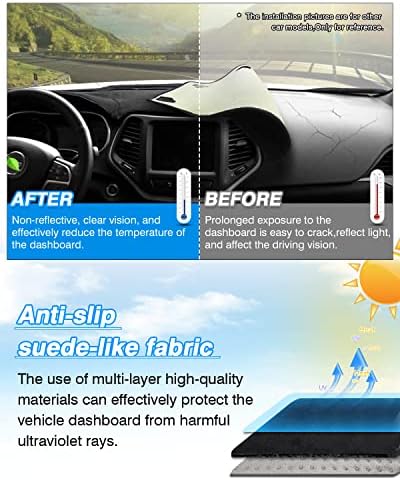 Cartist Dashboard Cover for 2019-2025 Honda Passport/ 2016-2022 Pilot/ - Image 3