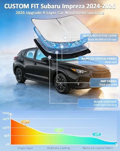 Windshield Sunshade for Subaru Impreza 2024-2026 Sun Shade - Image 2
