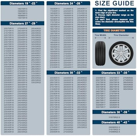 RV Tire Covers Set of 4 for All-Weather Heavy Duty Wheel Covers, Waterproof UV - Image 2