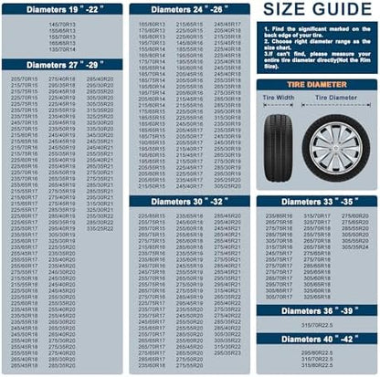 RV Tire Covers Set of 4 for All-Weather Heavy Duty Wheel Covers, Waterproof UV - Image 2