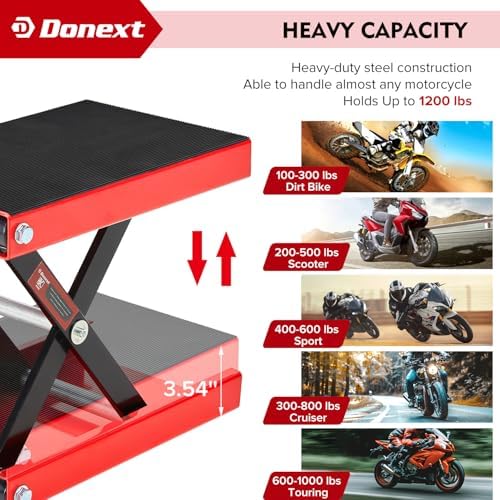 Motorcycle Lift Scissor Jack, 1200 LB Capacity Wide Deck Hoist Stand - Image 3