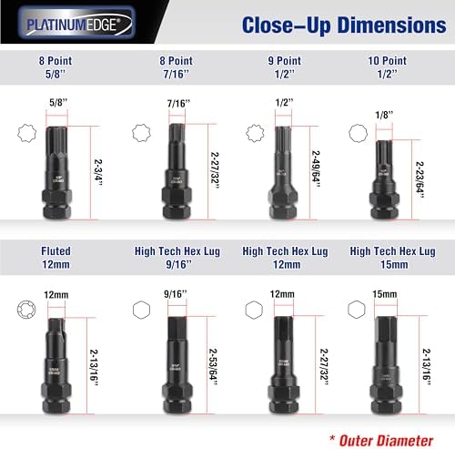 PlatinumEdge Lug Nut Key Set, 16 Pieces SAE & Metric Wheel Lock Removal Tool Kit - Image 5