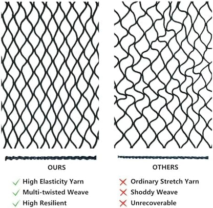 Highly Elastic Cargo Net, Suitable - Image 5