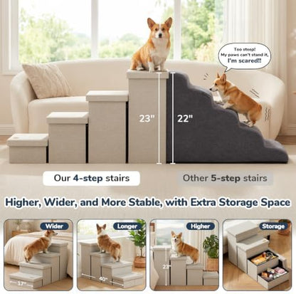 4-Step Wide Dog Stairs with Storage 23" H, Non-Slip Sturdy Pet Steps - Image 3