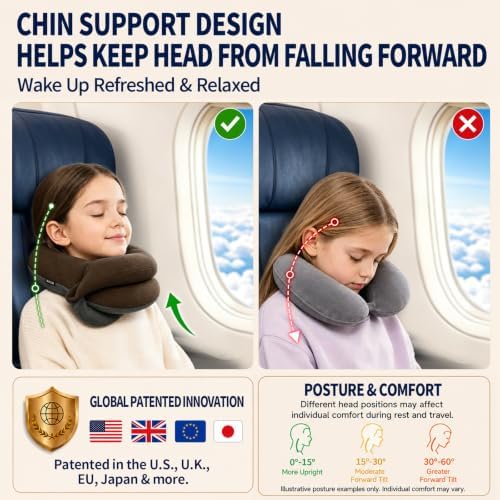 BUYUE Kids Travel Pillows for Airplane, Memory Foam 360° Head Support Sleeping - Image 3
