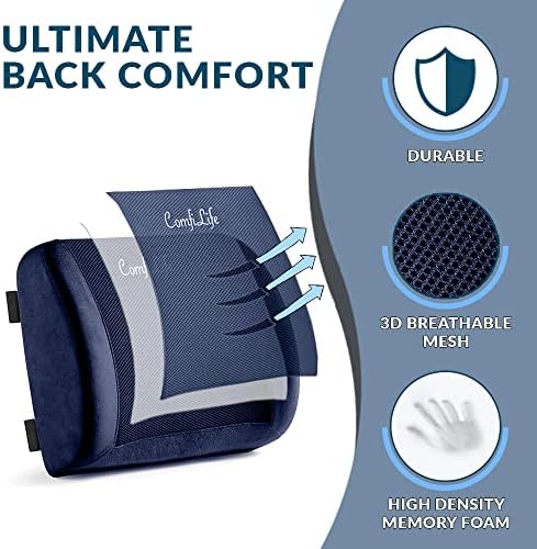 ComfiLife Lumbar Support Back Pillow Office Chair and Car Seat Cushion - Image 2