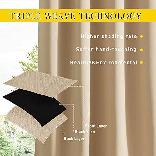 NICETOWN 2 Panels Outdoor Patio Curtains Windproof & Waterproof, Top & Bottom - Image 3
